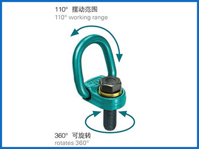 FP型扁平式吊环